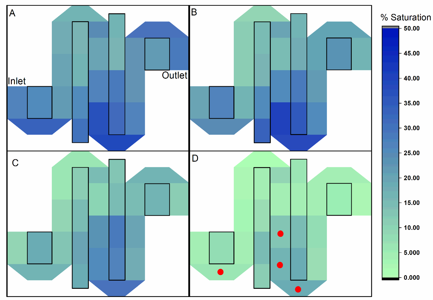 GDL spatial and temporal drying