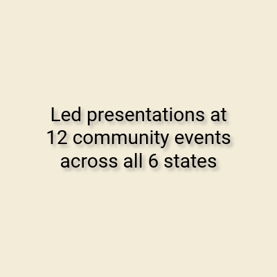 presentation statistic